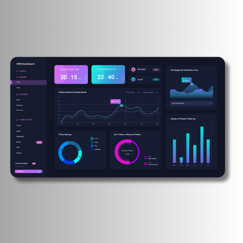 Dashboard Interface
